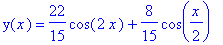 y(x) = 22/15*cos(2*x)+8/15*cos(1/2*x)