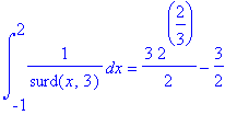 int(1/surd(x,3),x = -1 .. 2) = 3/2*2^(2/3)-3/2