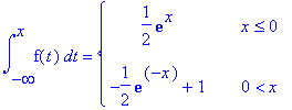 int(f(t),t = -infinity .. x) = PIECEWISE([1/2*exp(x), x <= 0],[-1/2*exp(-x)+1, 0 < x])