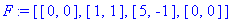 F := [[0, 0], [1, 1], [5, -1], [0, 0]]